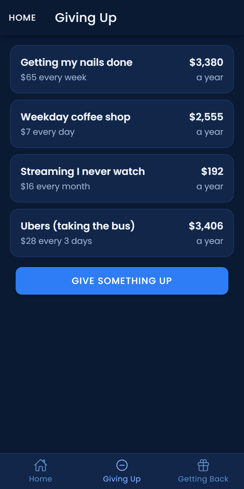The Giving Up list in the GiveItUp app: getting my nails done, the weekday coffee shop, streaming I never watch and Ubers, each with what it costs and what that adds up to in a year