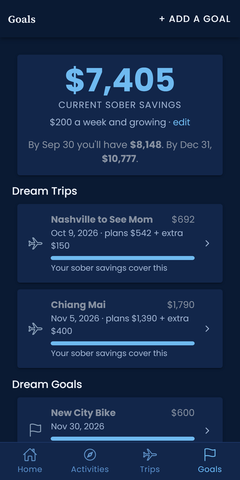 Goals in the TravelingSober app: sober savings covering a Tampa trip and a Phuket dream trip, with a camera goal already achieved