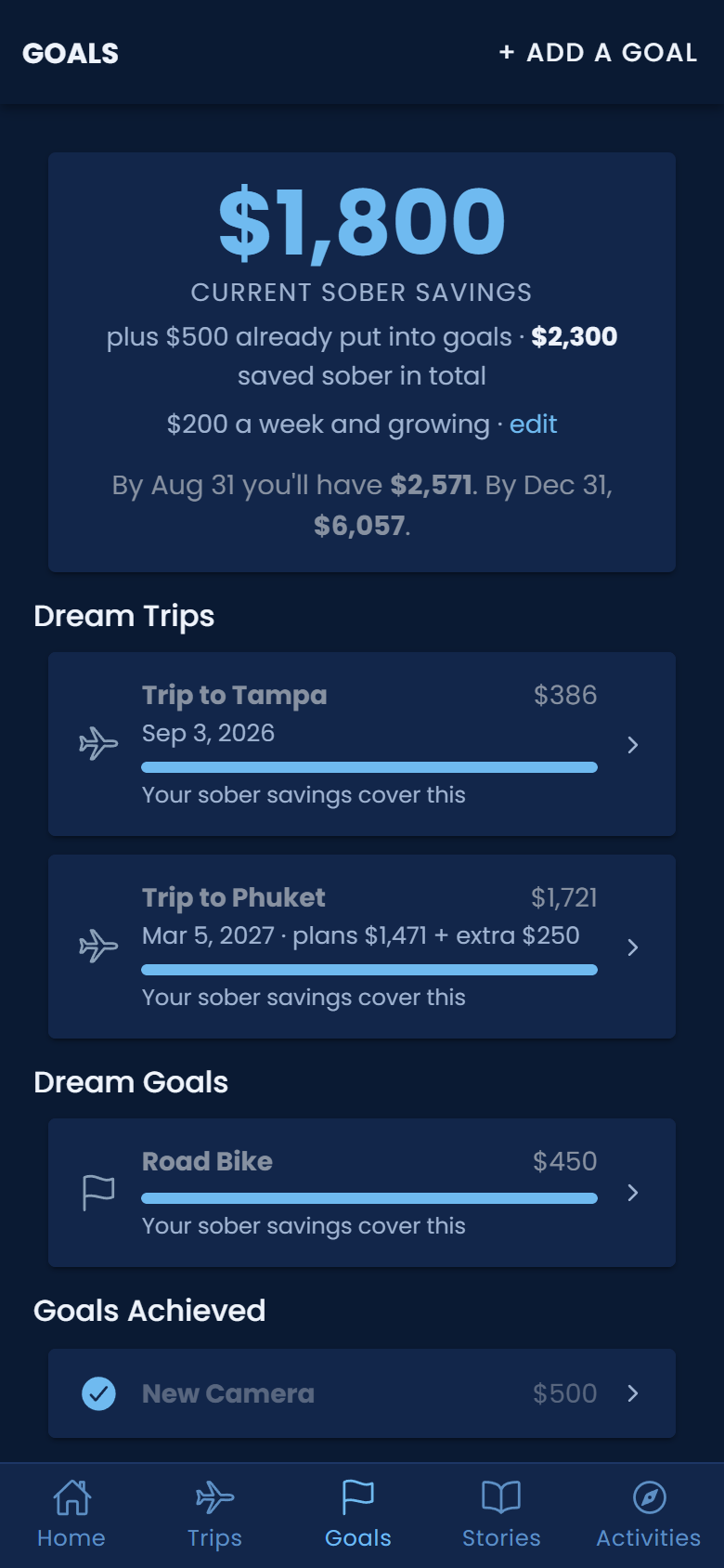 Goals in the TravelingSober app: $1,800 in sober savings covering both a Tampa trip and a Phuket dream trip, a road bike goal, and a camera goal already achieved